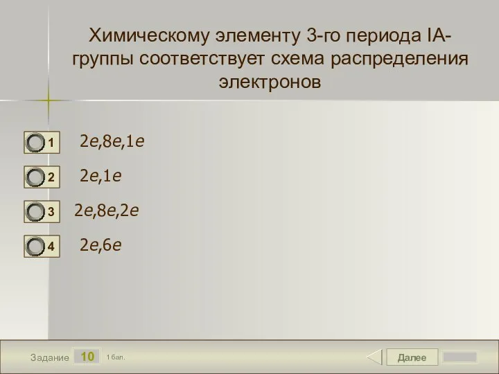 Далее 10 Задание 1 бал. Химическому элементу 3-го периода IA- группы