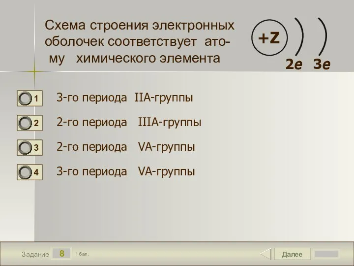 Далее 8 Задание 1 бал. Схема строения электронных оболочек соответствует ато-