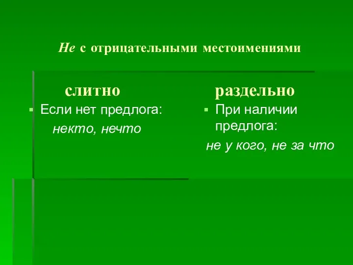 Не с отрицательными местоимениями слитно раздельно Если нет предлога: некто, нечто