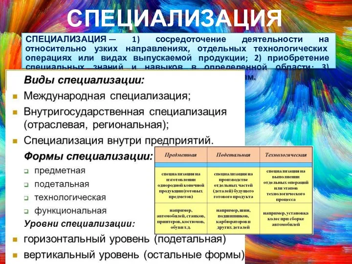 СПЕЦИАЛИЗАЦИЯ СПЕЦИАЛИЗАЦИЯ — 1) сосредоточение деятельности на относительно узких направлениях, отдельных