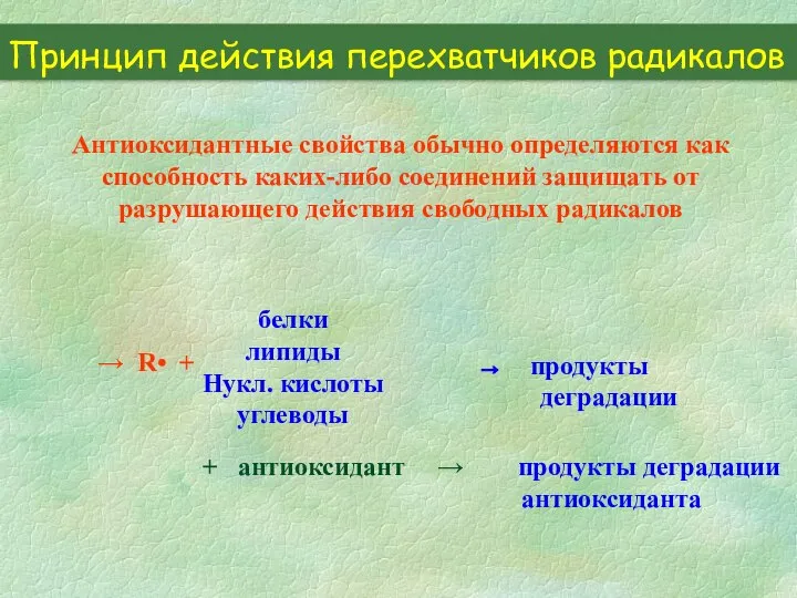 Принцип действия перехватчиков радикалов Антиоксидантные свойства обычно определяются как способность каких-либо