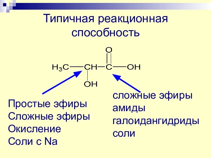 Типичная реакционная способность сложные эфиры амиды галоидангидриды соли Простые эфиры Сложные эфиры Окисление Соли с Na