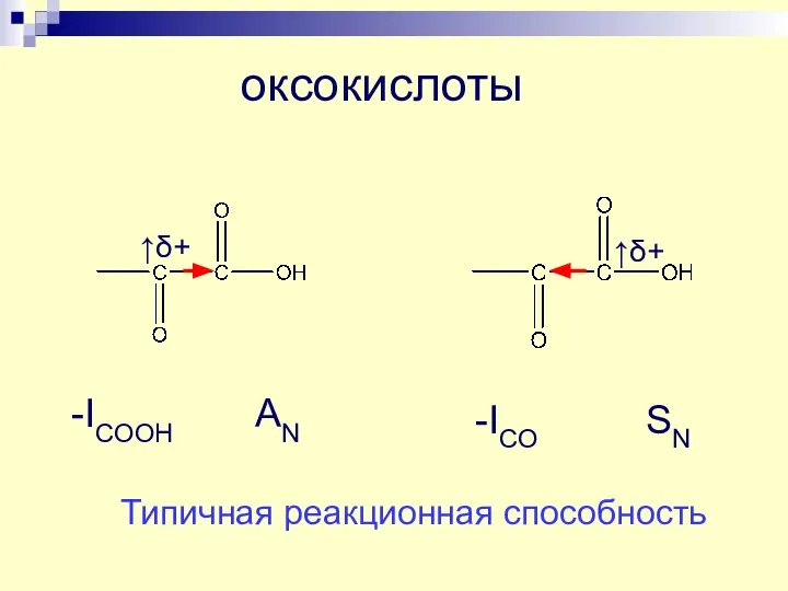 оксокислоты ↑δ+ ↑δ+ -ICO SN -ICOOH AN -Ico Типичная реакционная способность