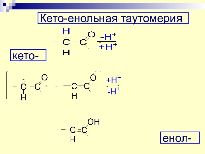 Кето-енольная таутомерия енол- кето-