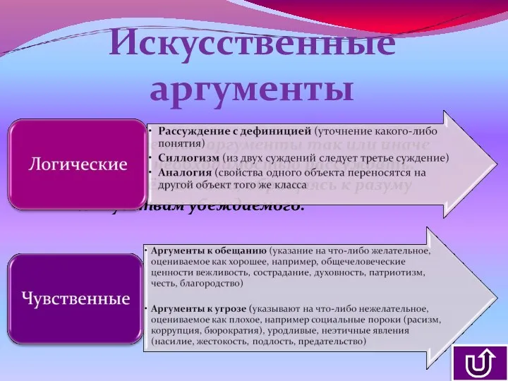 Искусственные аргументы Искусственные аргументы так или иначе связаны с необходимостью рассуждать.