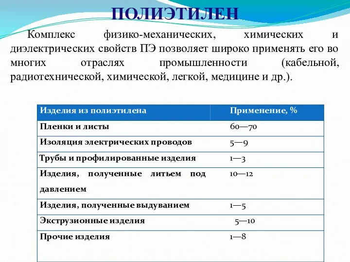 Комплекс физико-механических, химических и диэлектрических свойств ПЭ позволяет широко применять его