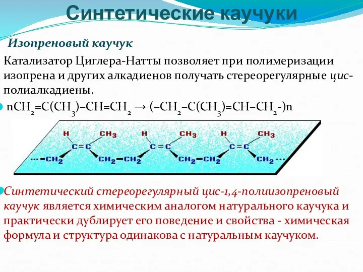 Изопреновый каучук Катализатор Циглера-Натты позволяет при полимеризации изопрена и других алкадиенов