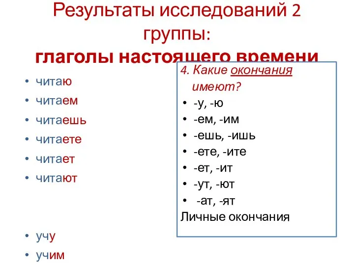 Результаты исследований 2 группы: глаголы настоящего времени читаю читаем читаешь читаете