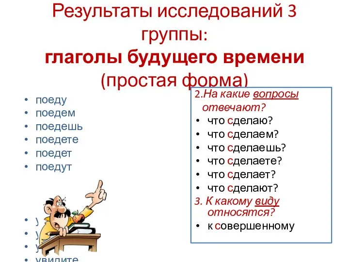 Результаты исследований 3 группы: глаголы будущего времени (простая форма) поеду поедем