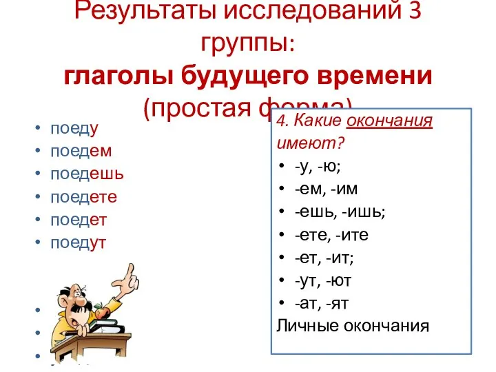 Результаты исследований 3 группы: глаголы будущего времени (простая форма) поеду поедем