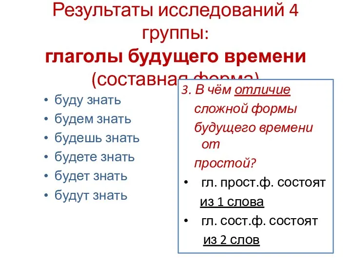 Результаты исследований 4 группы: глаголы будущего времени (составная форма) буду знать