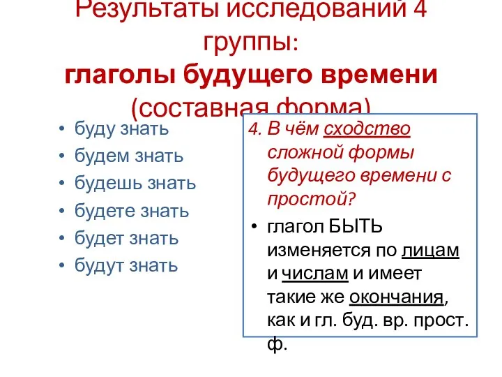 Результаты исследований 4 группы: глаголы будущего времени (составная форма) буду знать