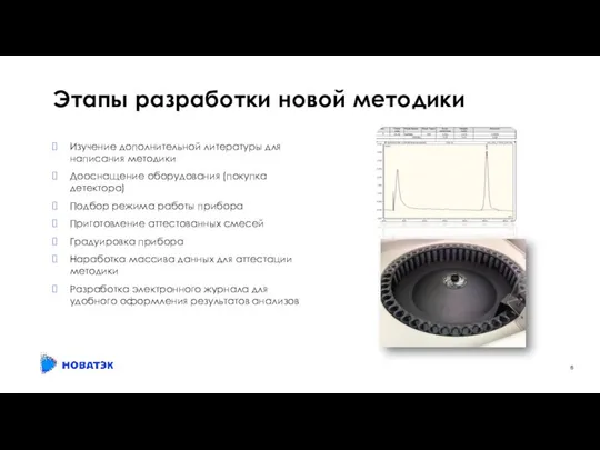 Изучение дополнительной литературы для написания методики Дооснащение оборудования (покупка детектора) Подбор