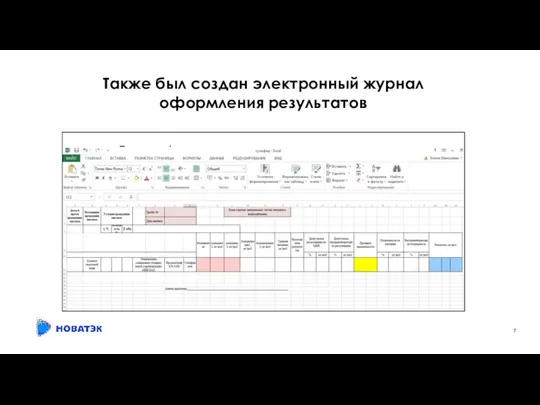 Также был создан электронный журнал оформления результатов Вариант 1 Текст слайда.