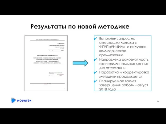 Результаты по новой методике Выполнен запрос на аттестацию метода в ФГУП