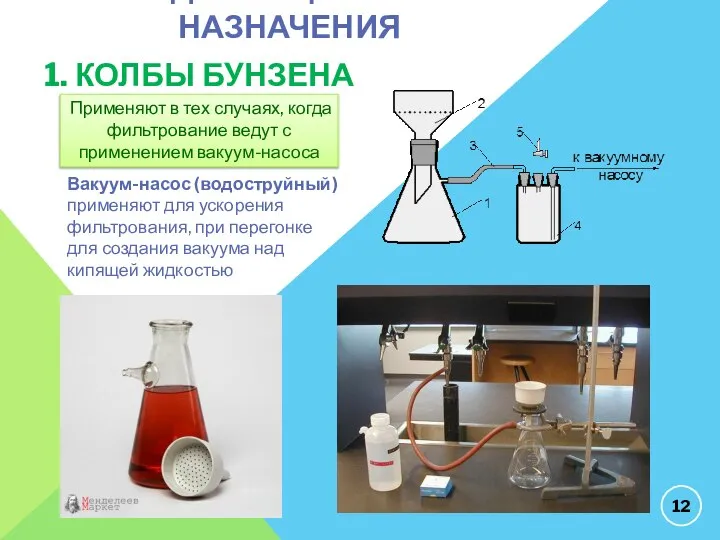 ПОСУДА СПЕЦИАЛЬНОГО НАЗНАЧЕНИЯ 1. КОЛБЫ БУНЗЕНА Применяют в тех случаях, когда