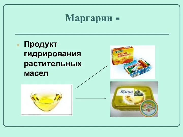 Маргарин - Продукт гидрирования растительных масел