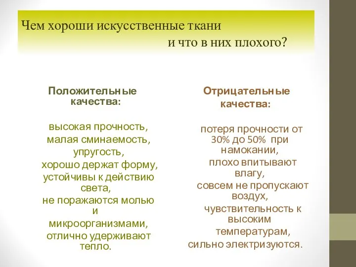 Положительные качества: высокая прочность, малая сминаемость, упругость, хорошо держат форму, устойчивы