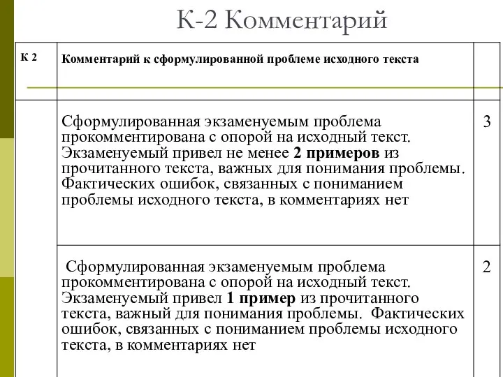 К-2 Комментарий