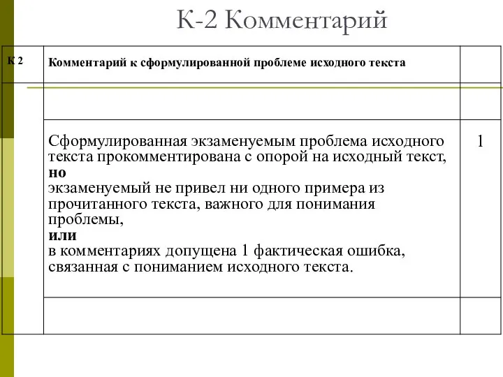 К-2 Комментарий