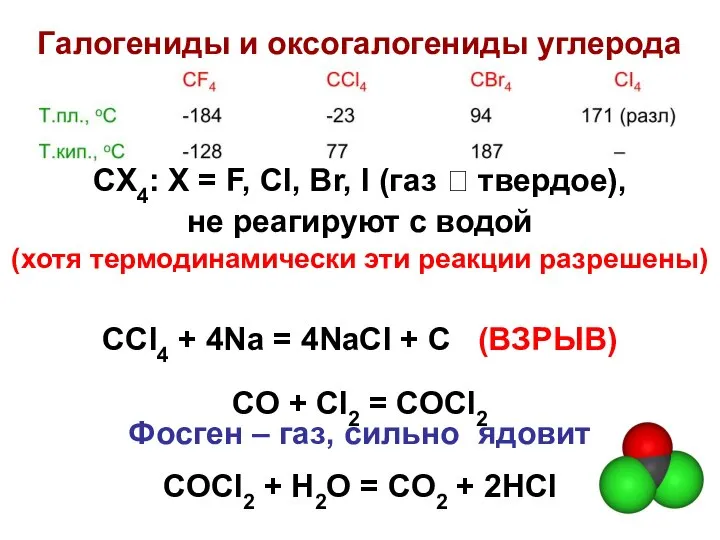 Галогениды и оксогалогениды углерода CX4: X = F, Cl, Br, I