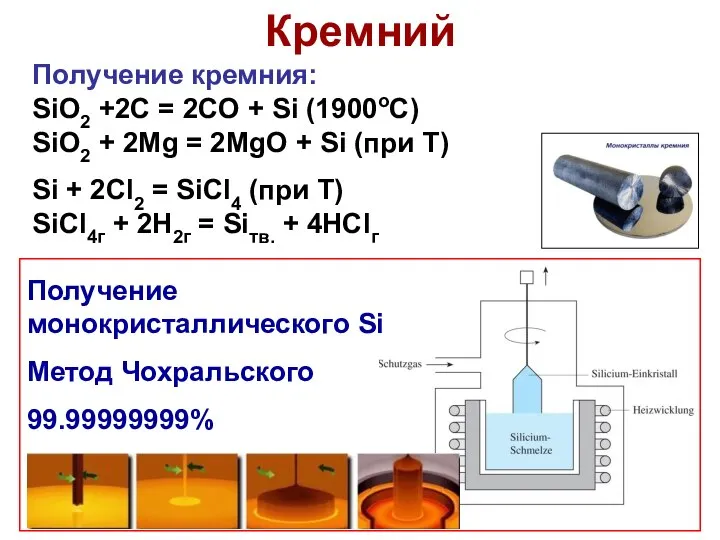 Получение кремния: SiO2 +2C = 2CO + Si (1900oC) SiO2 +