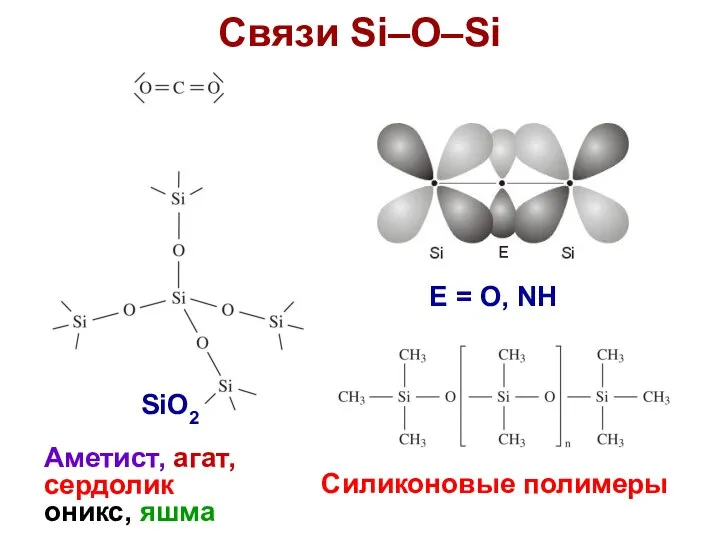 Связи Si–O–Si SiO2 Аметист, агат, сердолик оникс, яшма E = O, NH Cиликоновые полимеры