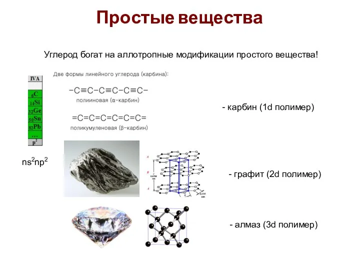 Простые вещества ns2np2 Углерод богат на аллотропные модификации простого вещества! -