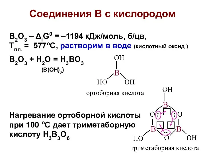 Соединения В с кислородом B2O3 – ΔfG0 = –1194 кДж/моль, б/цв,