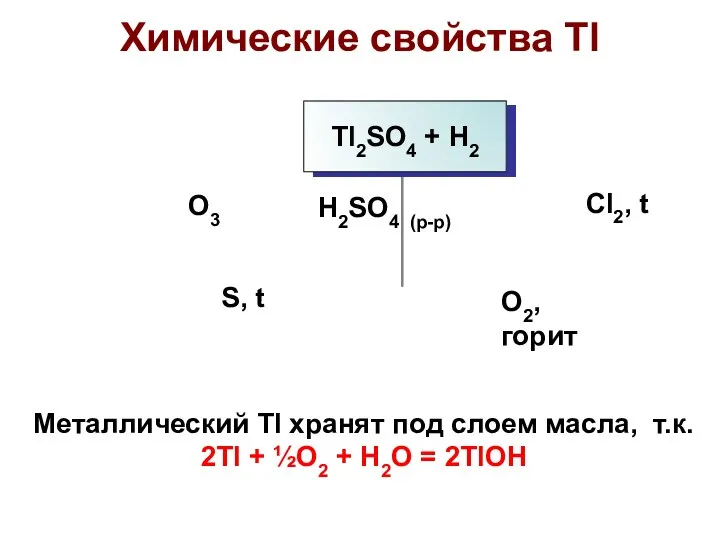 Металлический Tl хранят под слоем масла, т.к. 2Tl + ½O2 +