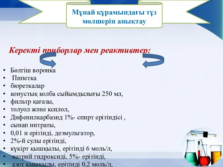 Бөлгіш воронка Пипетка бюреткалар конустық колба сыйымдылығы 250 мл, фильтр қағазы,