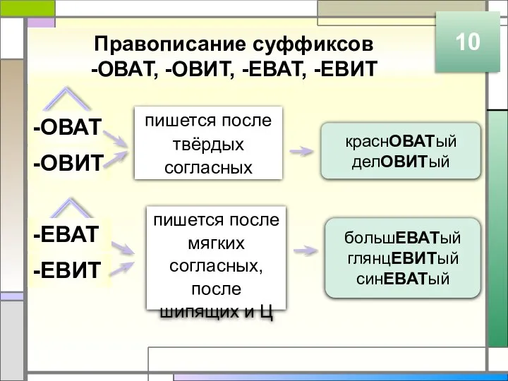 Правописание суффиксов -ОВАТ, -ОВИТ, -ЕВАТ, -ЕВИТ 10 -ОВАТ пишется после твёрдых