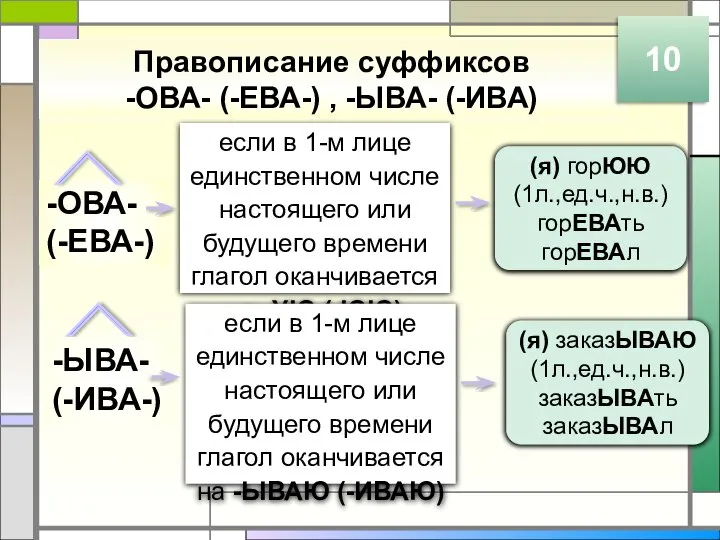 Правописание суффиксов -ОВА- (-ЕВА-) , -ЫВА- (-ИВА) 10 -ОВА- (-ЕВА-) если