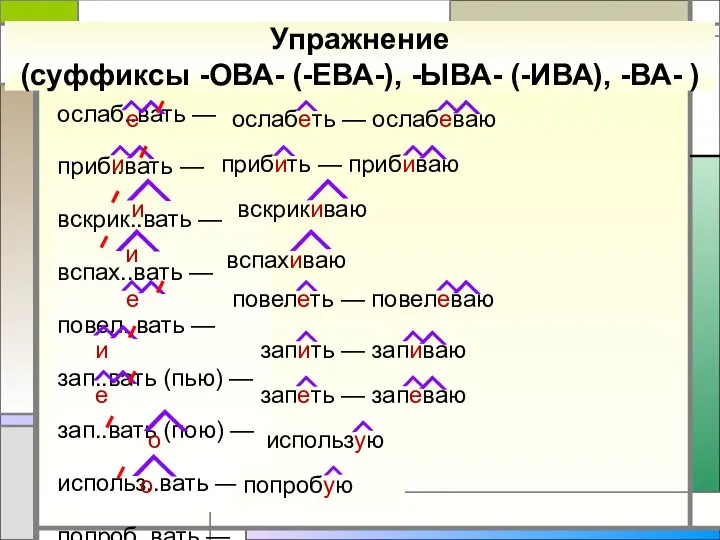 Упражнение (суффиксы -ОВА- (-ЕВА-), -ЫВА- (-ИВА), -ВА- ) ослаб..вать — приб..вать