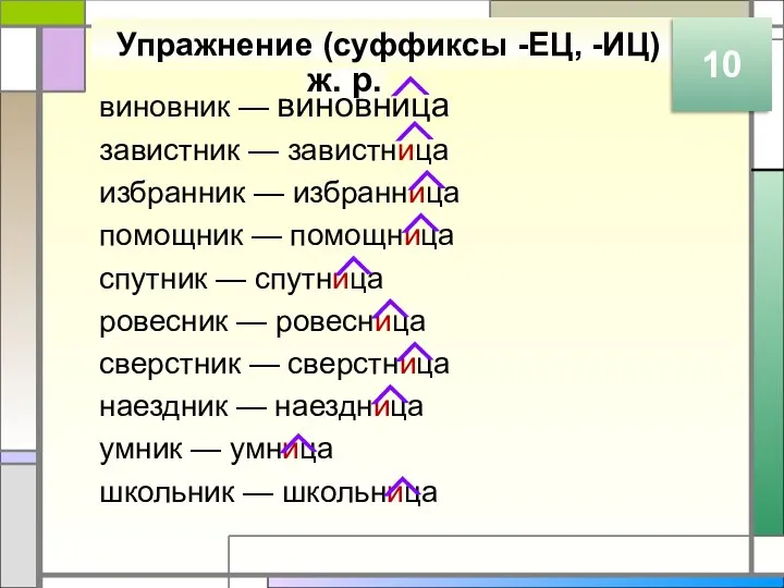 ж. р. Упражнение (суффиксы -ЕЦ, -ИЦ) виновник — виновница завистник —