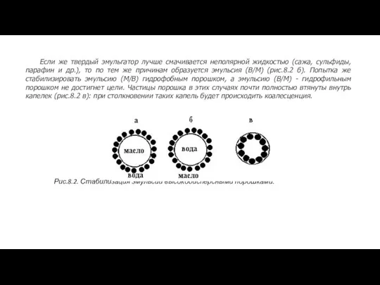 Если же твердый эмульгатор лучше смачивается неполярной жидкостью (сажа, сульфиды, парафин