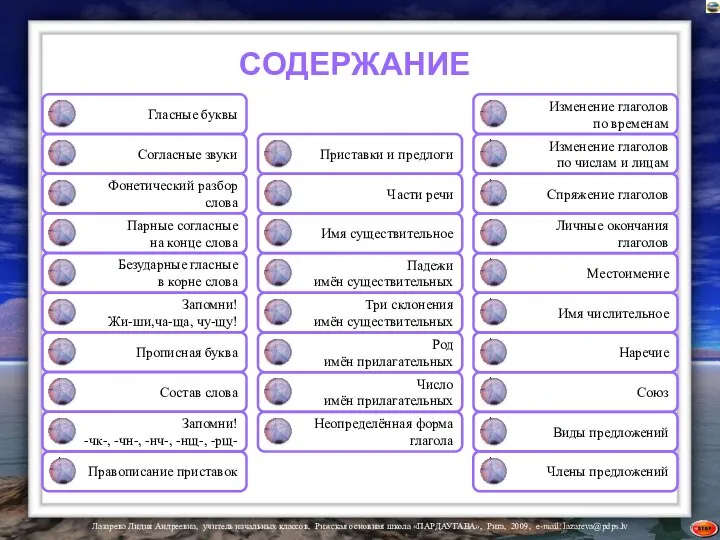 Гласные буквы Согласные звуки Фонетический разбор слова Парные согласные на конце