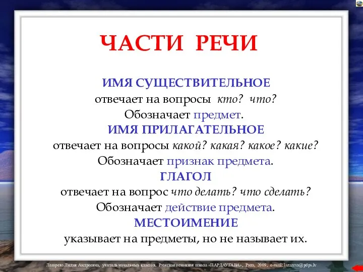 ЧАСТИ РЕЧИ ИМЯ СУЩЕСТВИТЕЛЬНОЕ отвечает на вопросы кто? что? Обозначает предмет.