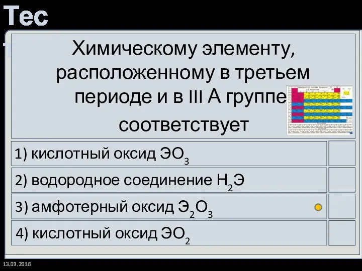 13.09.2016 Химическому элементу, расположенному в третьем периоде и в III А