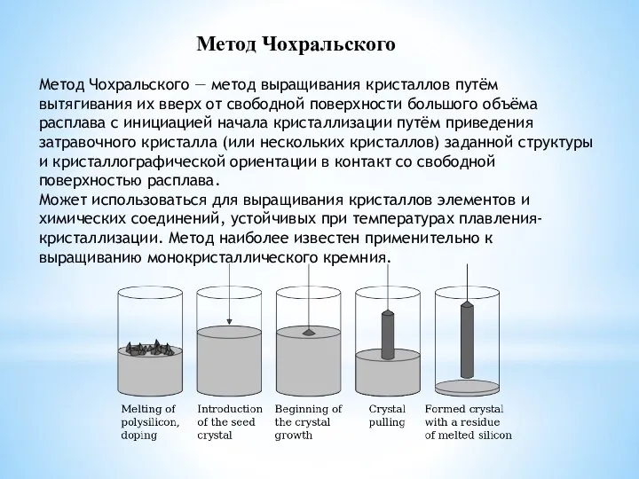 Метод Чохральского — метод выращивания кристаллов путём вытягивания их вверх от