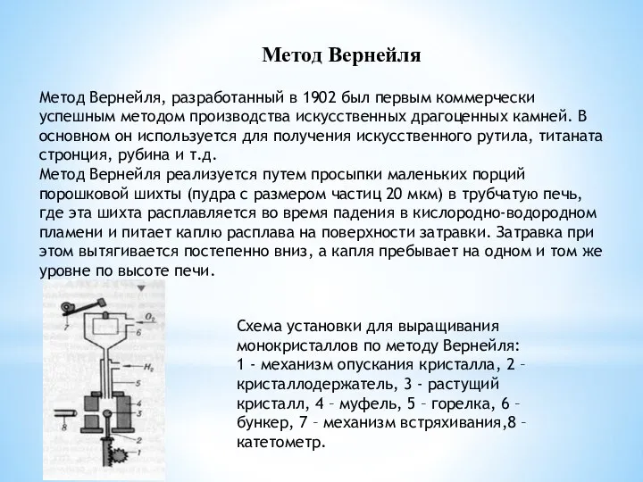 Метод Вернейля Метод Вернейля, разработанный в 1902 был первым коммерчески успешным
