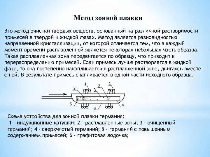 Это метод очистки твёрдых веществ, основанный на различной растворимости примесей в