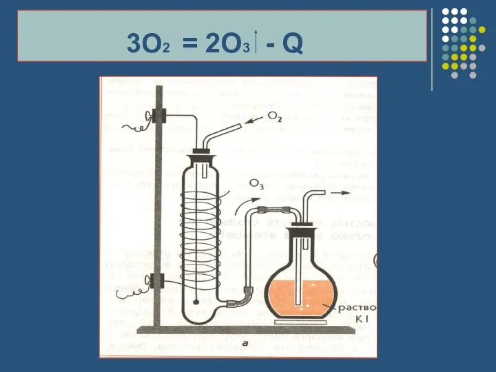 3O2 = 2O3 - Q