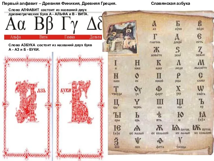 Слово АЛФАВИТ состоит из названий двух древнегреческих букв A - АЛЬФА