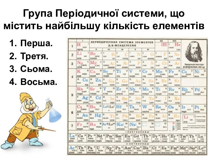 Група Періодичної системи, що містить найбільшу кількість елементів Перша. Третя. Сьома. Восьма.