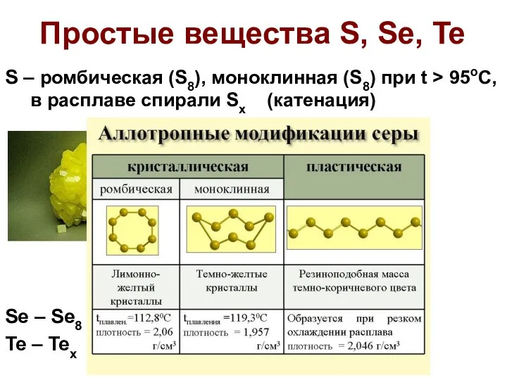 Простые вещества S, Se, Te S – ромбическая (S8), моноклинная (S8)