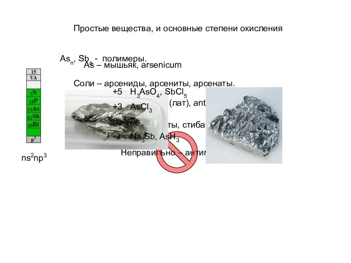 Простые вещества, и основные степени окисления ns2np3 As – мышьяк, arsenicum