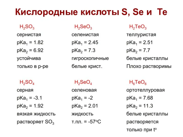 Кислородные кислоты S, Se и Те