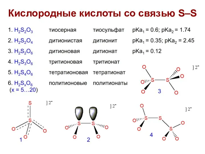 Кислородные кислоты со связью S–S