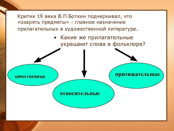 Критик 19 века В.П.Боткин подчеркивал, что «озарять предметы» - главное назначение